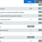 schermata-2020-02-09-alle-17-53-50