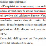Bilancio Torino 2019, costo cartellino Simone Verdi