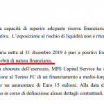 Bilancio Torino 2019, debiti finanziari