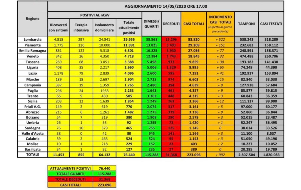 whatsapp-image-2020-05-14-at-17-54-53