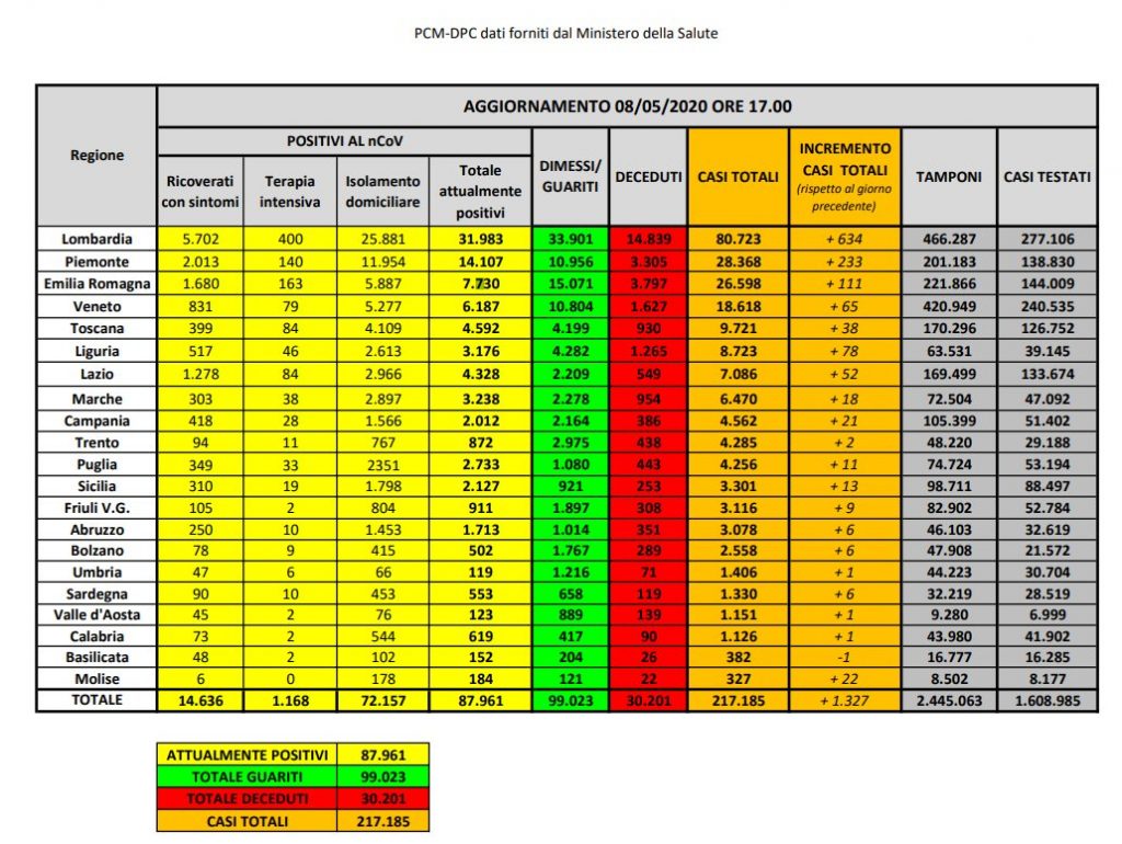 whatsapp-image-2020-05-08-at-18-23-11