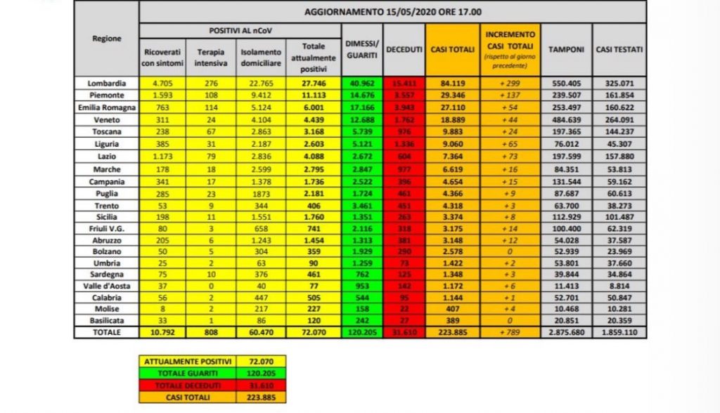 whatsapp-image-2020-05-15-at-17-54-45