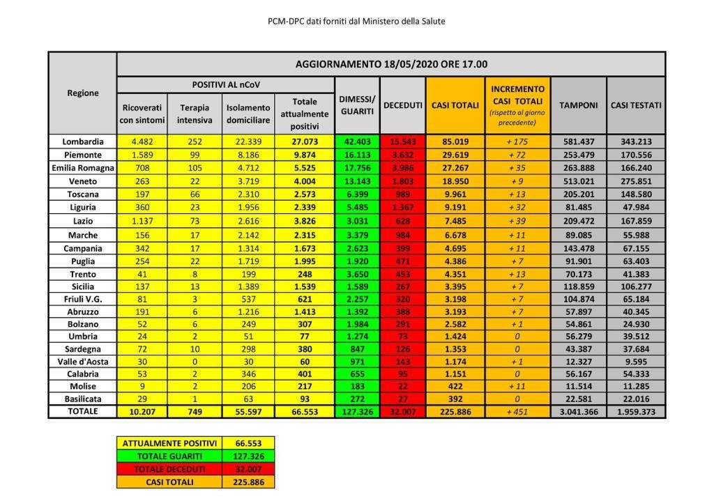 whatsapp-image-2020-05-18-at-18-04-14