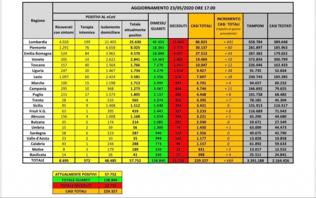 whatsapp-image-2020-05-23-at-17-43-09