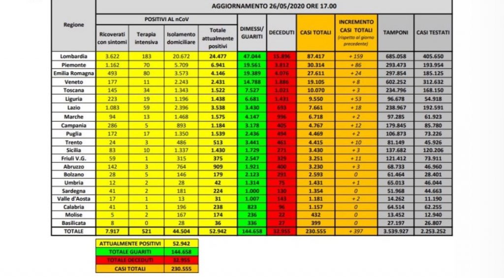 whatsapp-image-2020-05-26-at-17-52-25