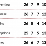 schermata-2020-06-20-alle-21-52-10