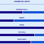 schermata-2020-06-21-alle-12-31-45
