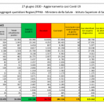 schermata-2020-06-27-alle-18-19-55