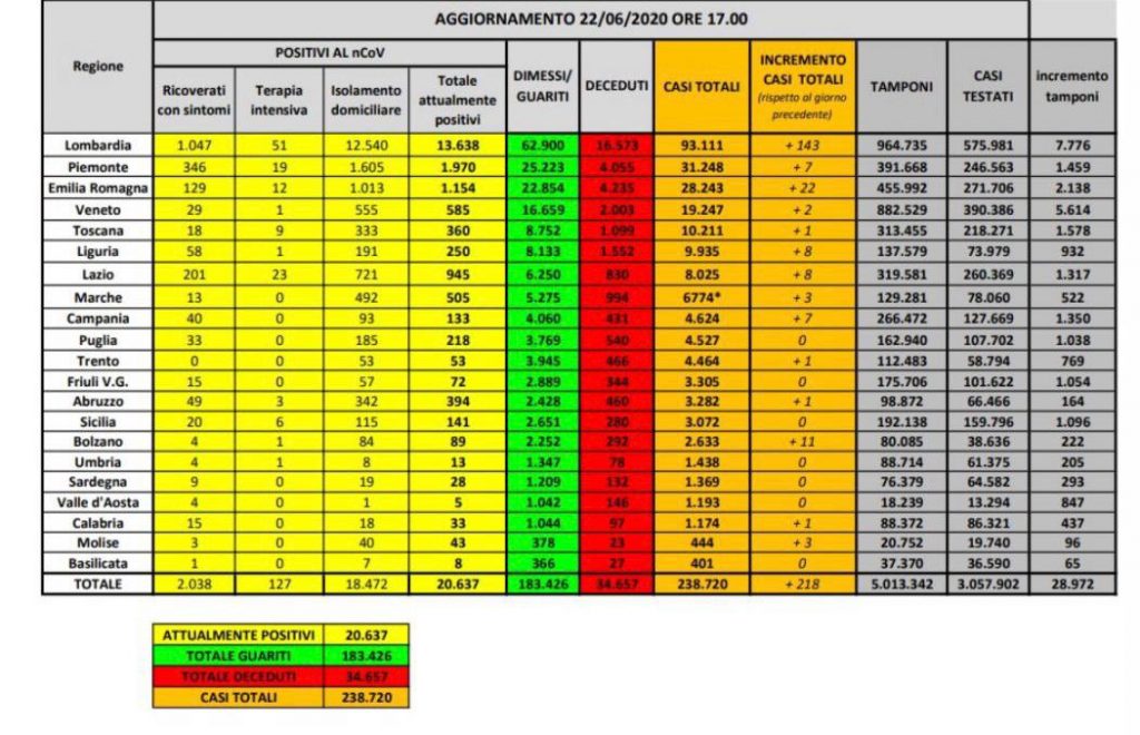 whatsapp-image-2020-06-22-at-17-54-30