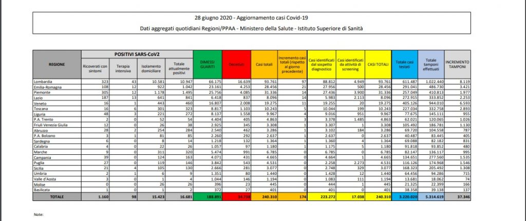 whatsapp-image-2020-06-28-at-18-18-22