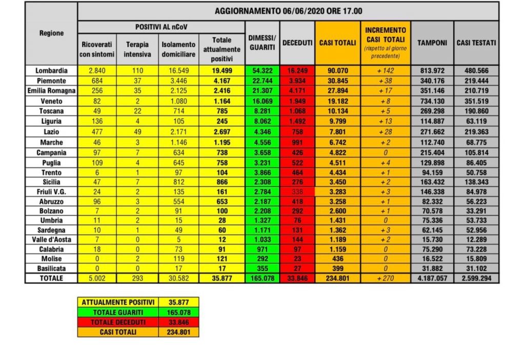 whatsapp-image-2020-06-06-at-17-51-36