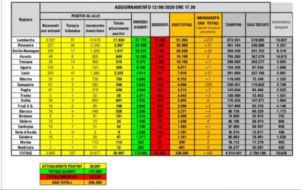 whatsapp-image-2020-06-12-at-17-57-50