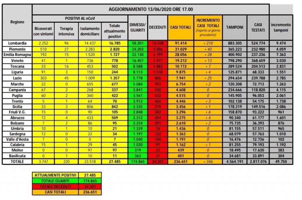 whatsapp-image-2020-06-13-at-17-54-41