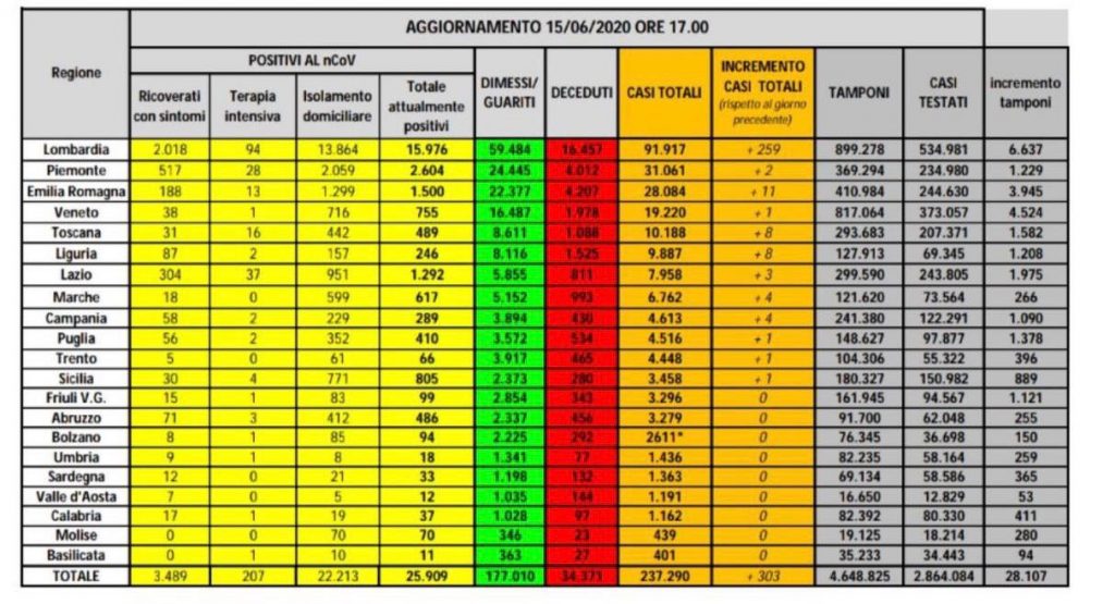 whatsapp-image-2020-06-15-at-18-11-34