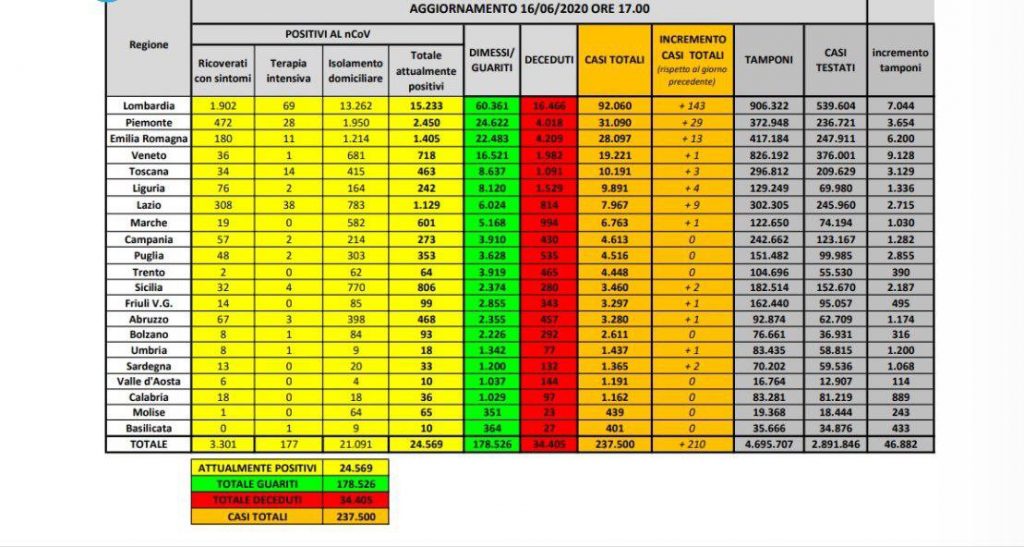 whatsapp-image-2020-06-16-at-17-50-57