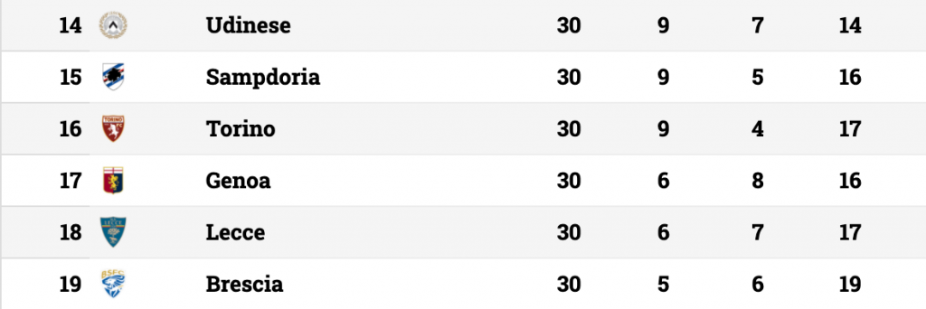 schermata-2020-07-05-alle-21-26-39
