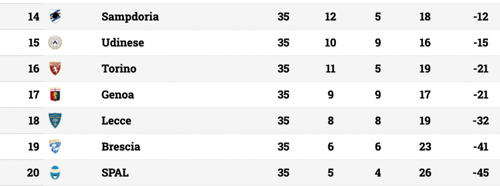 schermata-2020-07-23-alle-21-27-14