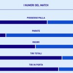 schermata-2020-07-14-alle-16-30-57