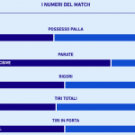schermata-2020-07-17-alle-16-41-30