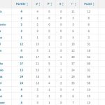 778b0f7c-ca66-4c08-aa74-635a05b53c6f