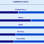 schermata-2020-07-23-alle-14-55-58