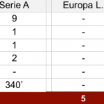 schermata-2020-08-10-alle-10-47-40