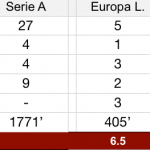 schermata-2020-08-05-alle-03-59-49