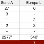 schermata-2020-08-06-alle-23-30-58