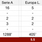 schermata-2020-08-08-alle-03-18-44