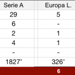 schermata-2020-08-08-alle-03-49-03