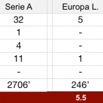 schermata-2020-08-08-alle-12-01-12
