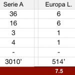 schermata-2020-08-08-alle-13-23-21