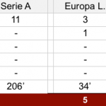 schermata-2020-08-10-alle-10-33-16