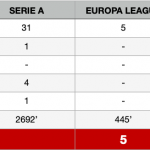 schermata-2020-08-06-alle-14-19-10