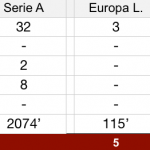schermata-2020-08-06-alle-23-12-36