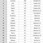 schermata-2020-10-10-alle-21-54-17