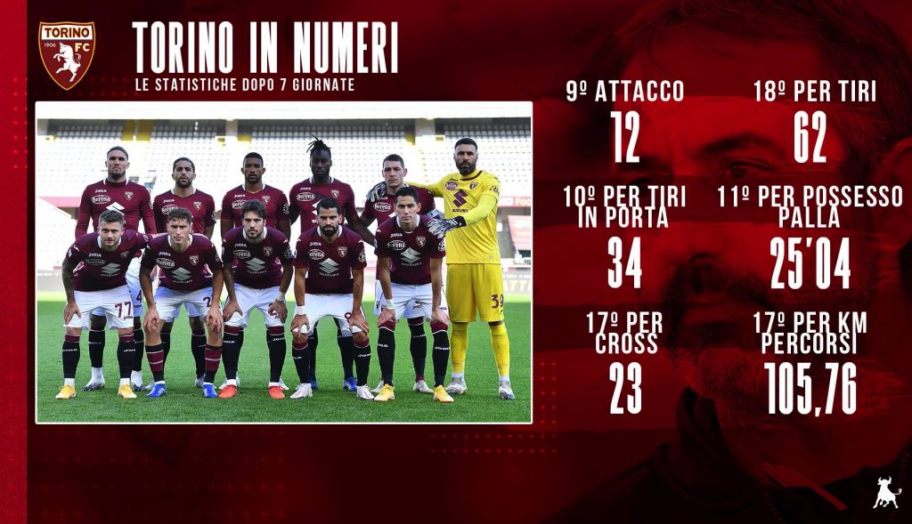 immagine-del-15-11-20-alle-17-13