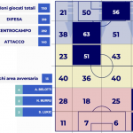 schermata-2020-11-06-alle-20-35-01