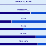 juventus-torino