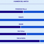 torino-sampdoria