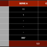 schermata-2020-12-27-alle-19-06-05