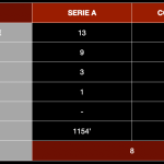 schermata-2020-12-31-alle-18-50-33