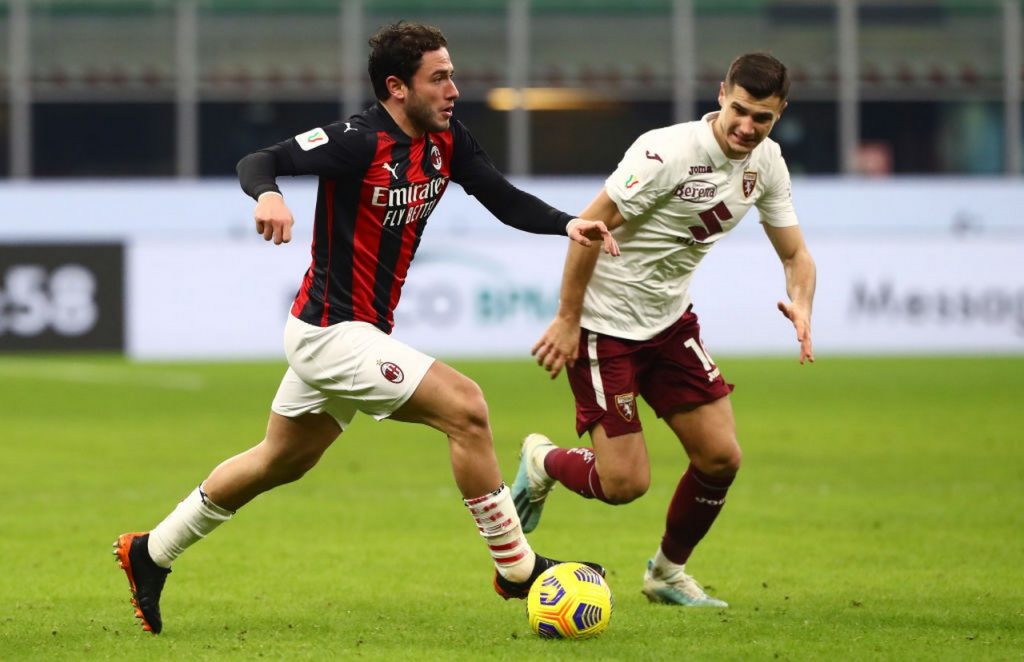 AC Milan v Torino FC - Coppa Italia