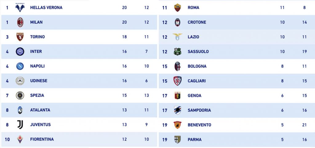 IMMAGINE DEL 06-05-21 ALLE 17.50