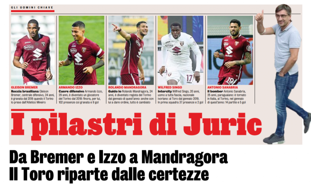 gazzetta 2