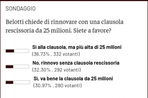 sondaggio belotti