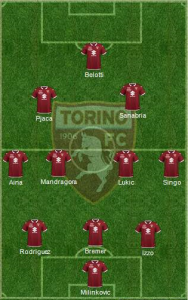 formazione torino