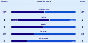 Schermata 2021-09-18 alle 13.33.06