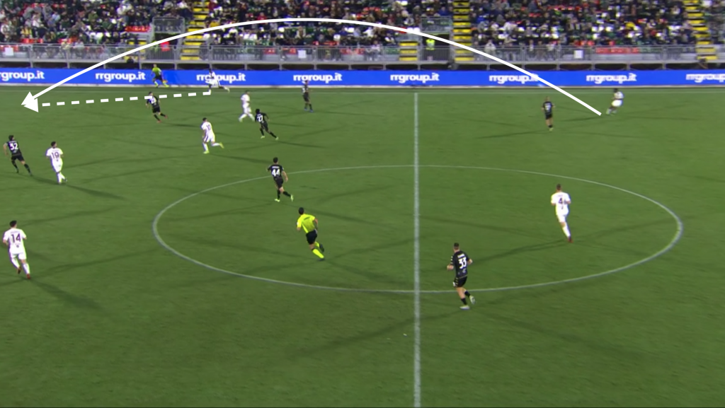 Schermata 2021-09-28 alle 11.14.48