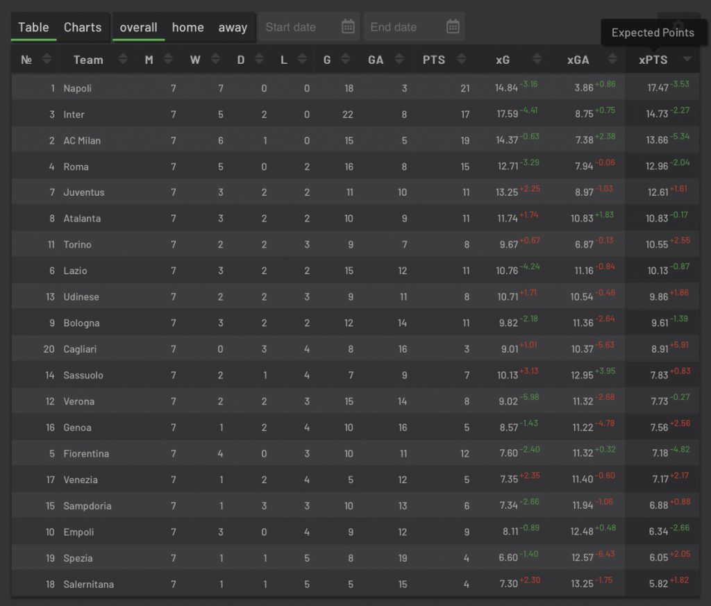 44C97B0F-6143-48CC-9784-EDB69ECEE595